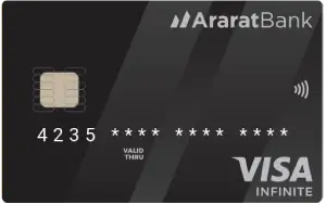 Premium debit card with various bonuses and free access to business lounges 6 times a year